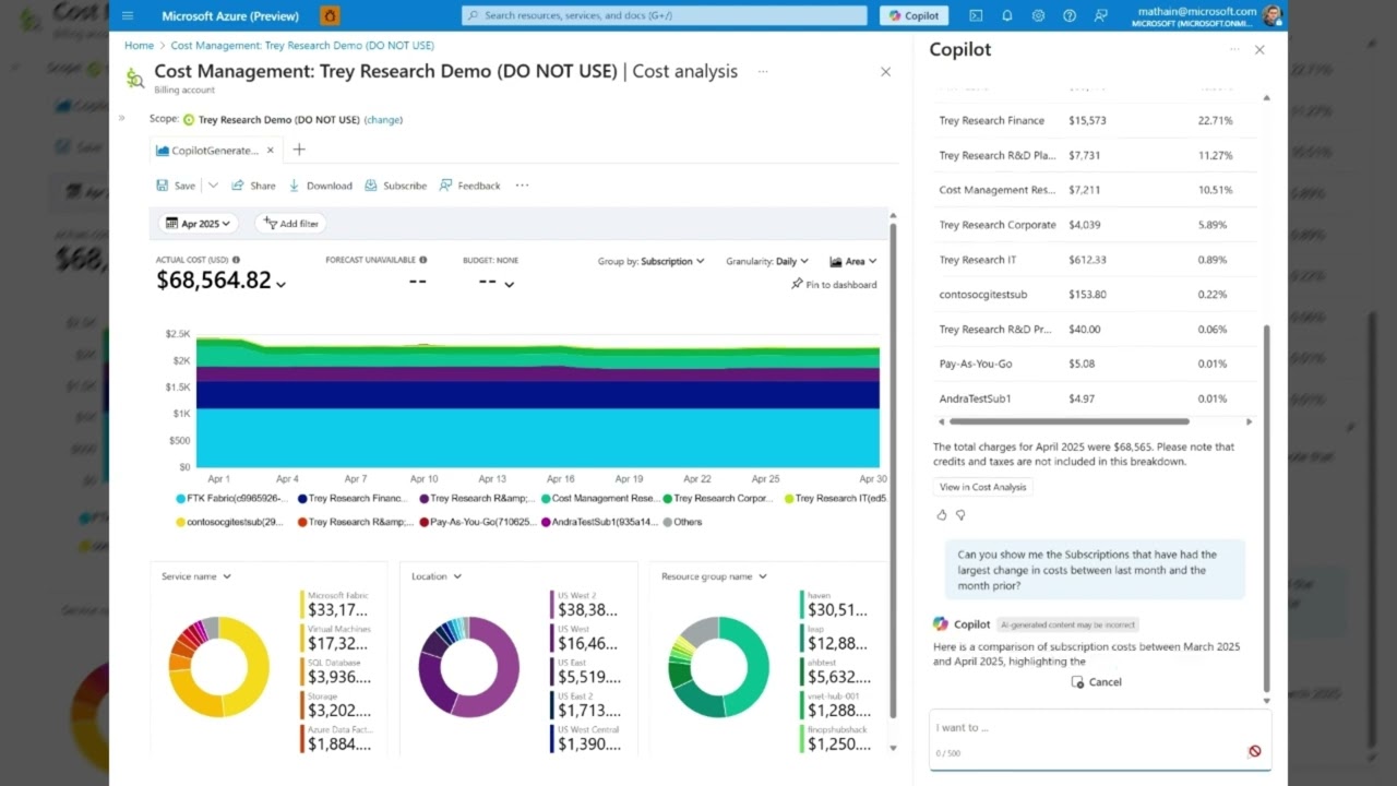 Microsoft Cost Management – How to use the Azure Copilot to understand your costs