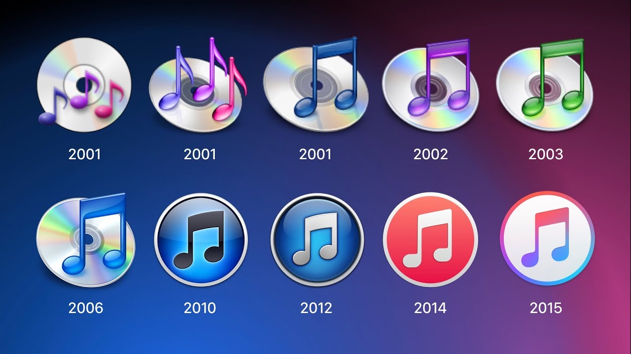 History of iTunes