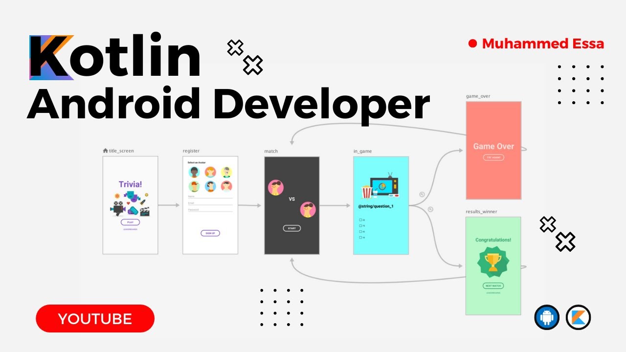 25 - Kotlin Android studio | Menu & Action bar