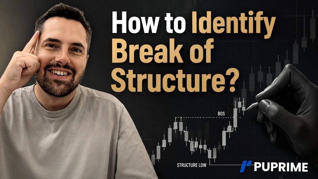 How to Identify Break of Structure? Trading Education for Beginners (2026)