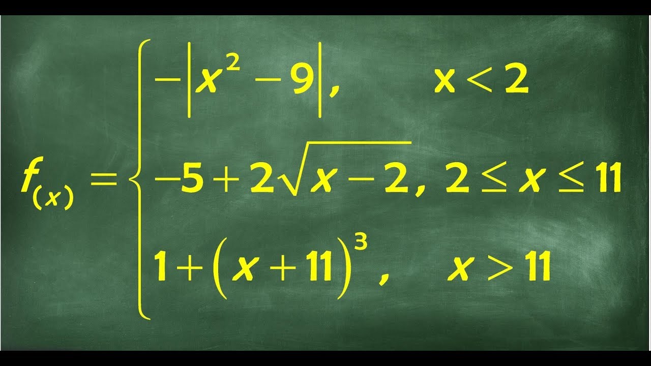 Teorema del Valor Medio (Teorema de Lagrange) - Video 11