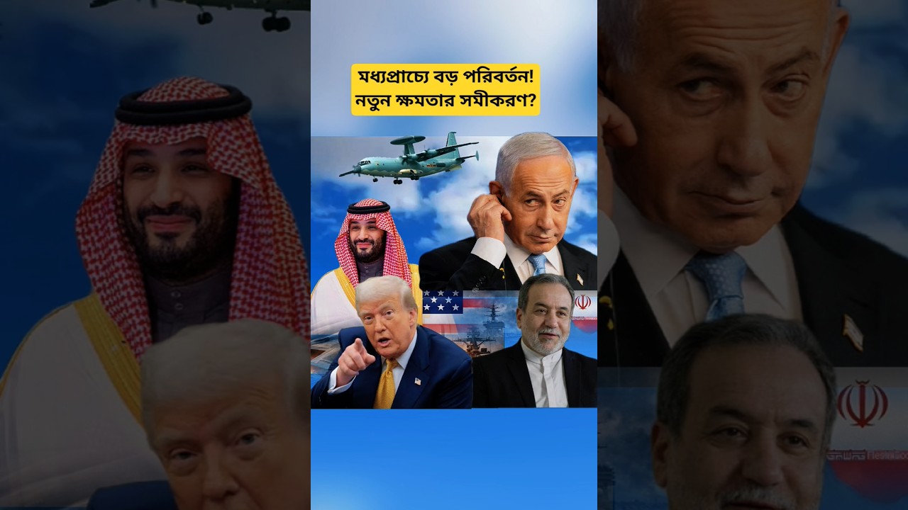 Middle East Developments: UAE&ndash;Israel Relations and Regional Strategic Shifts Explained