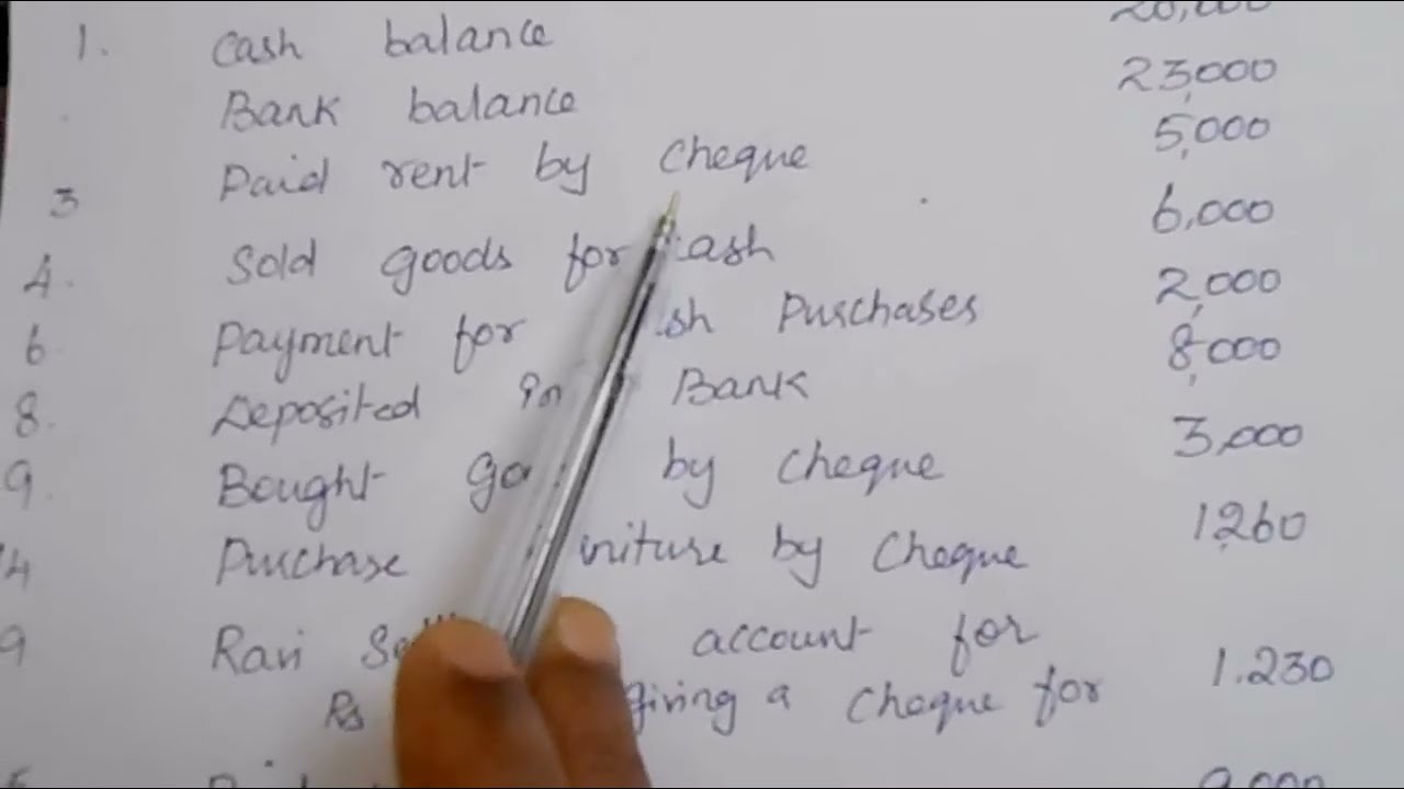 Triple column cash Book||Bank column cash Book||Discount column||with solved problem