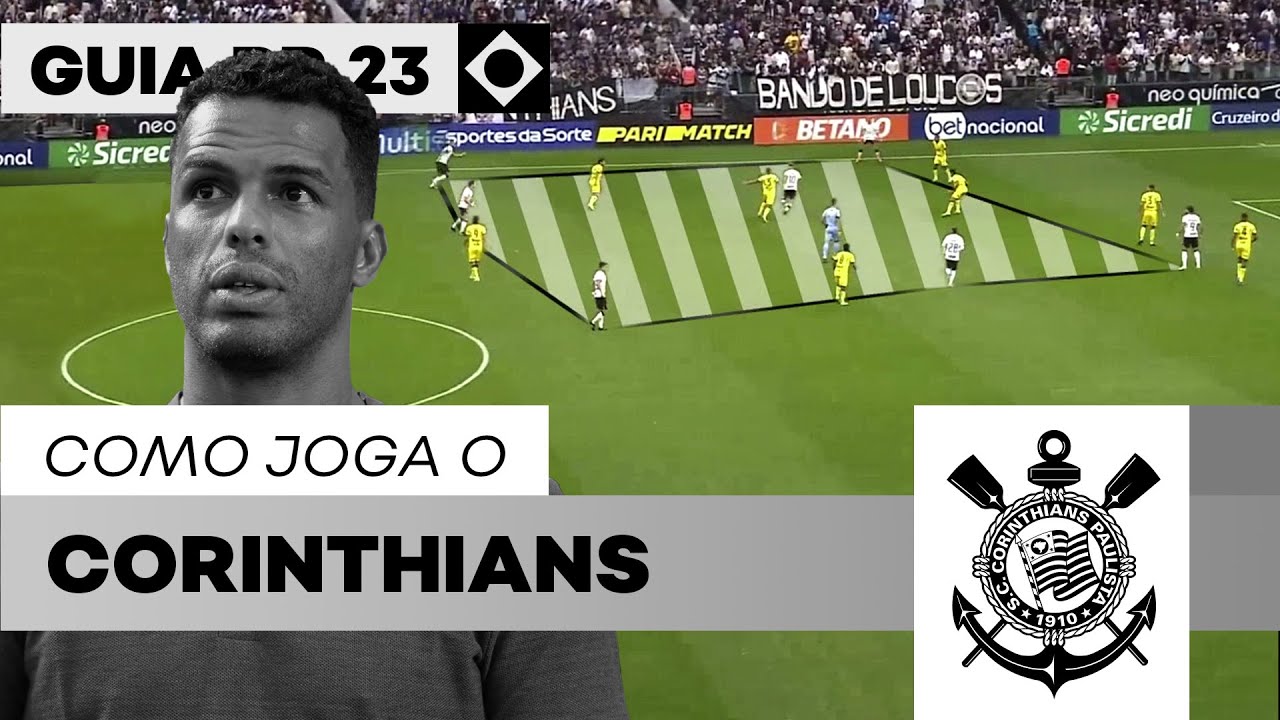 A T&Aacute;TICA DO CORINTHIANS DE FERNANDO L&Aacute;ZARO | GUIA DO BRASILEIR&Atilde;O 2023