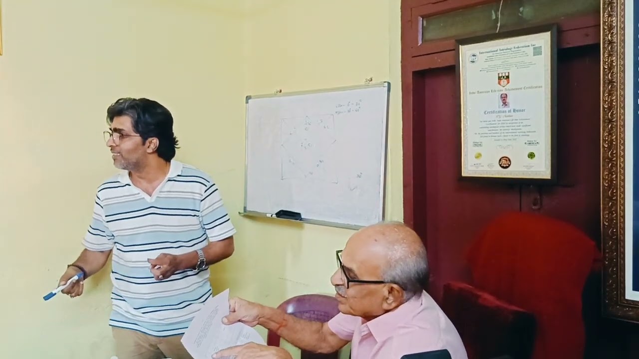 Keerthana Astrology Tripunithura - class 1-രാശികൾ- Rashi- part1