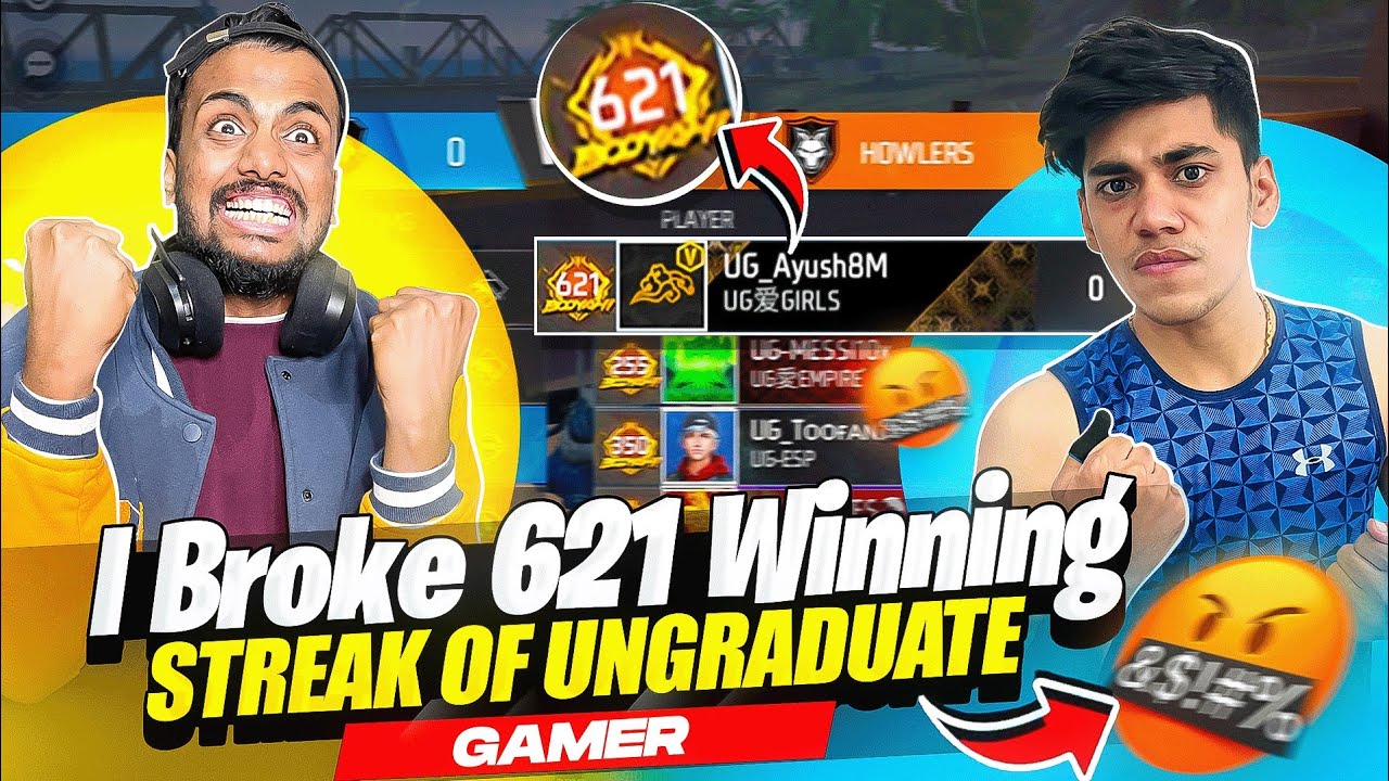Breaking 621 Winning Streak Of Noob Ungraduate Gamer Angry Reaction 🤬