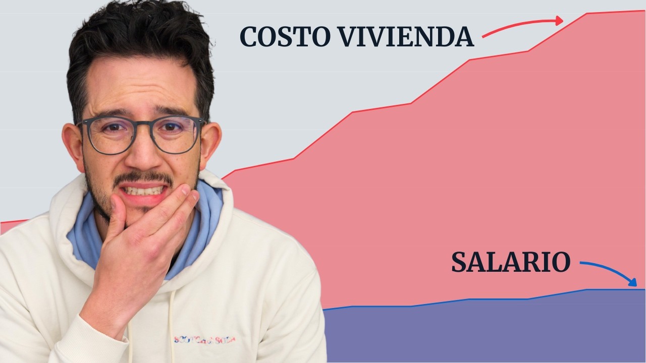El Costo de la Vivienda en México SE TRIPLICÓ EN 3 AÑOS