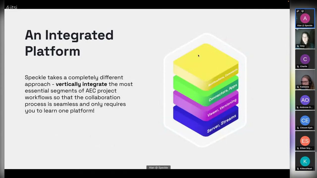Connect your designs across GIS, CAD and BIM. Easy interoperability using Speckle plugin for QGIS