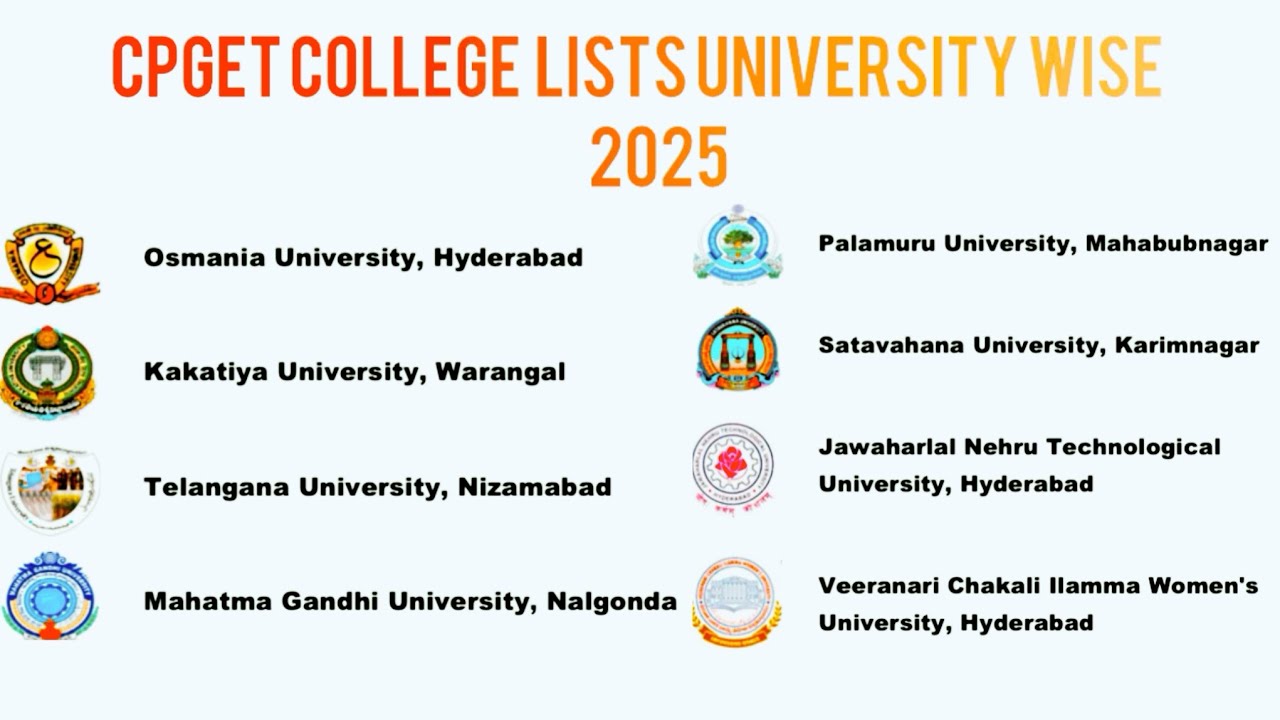 Cpget admissions universities and colleges lists