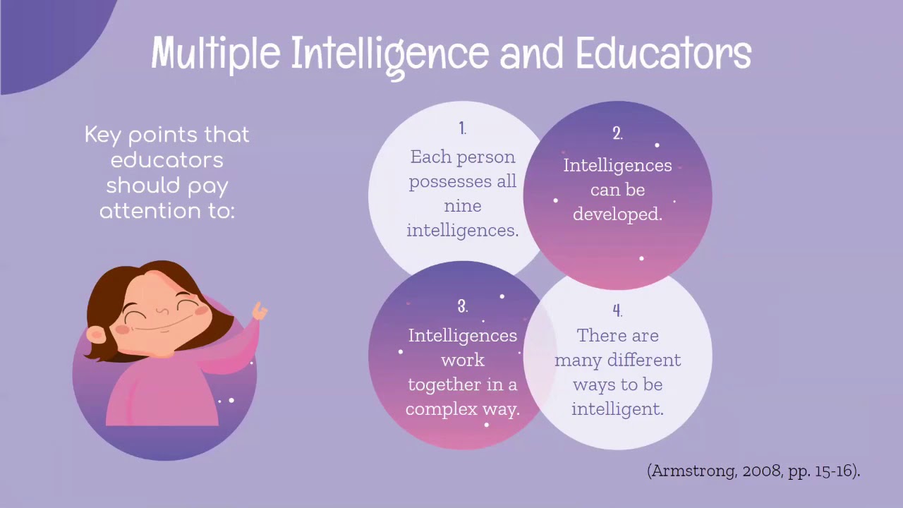 Multiple Intelligences- SLA