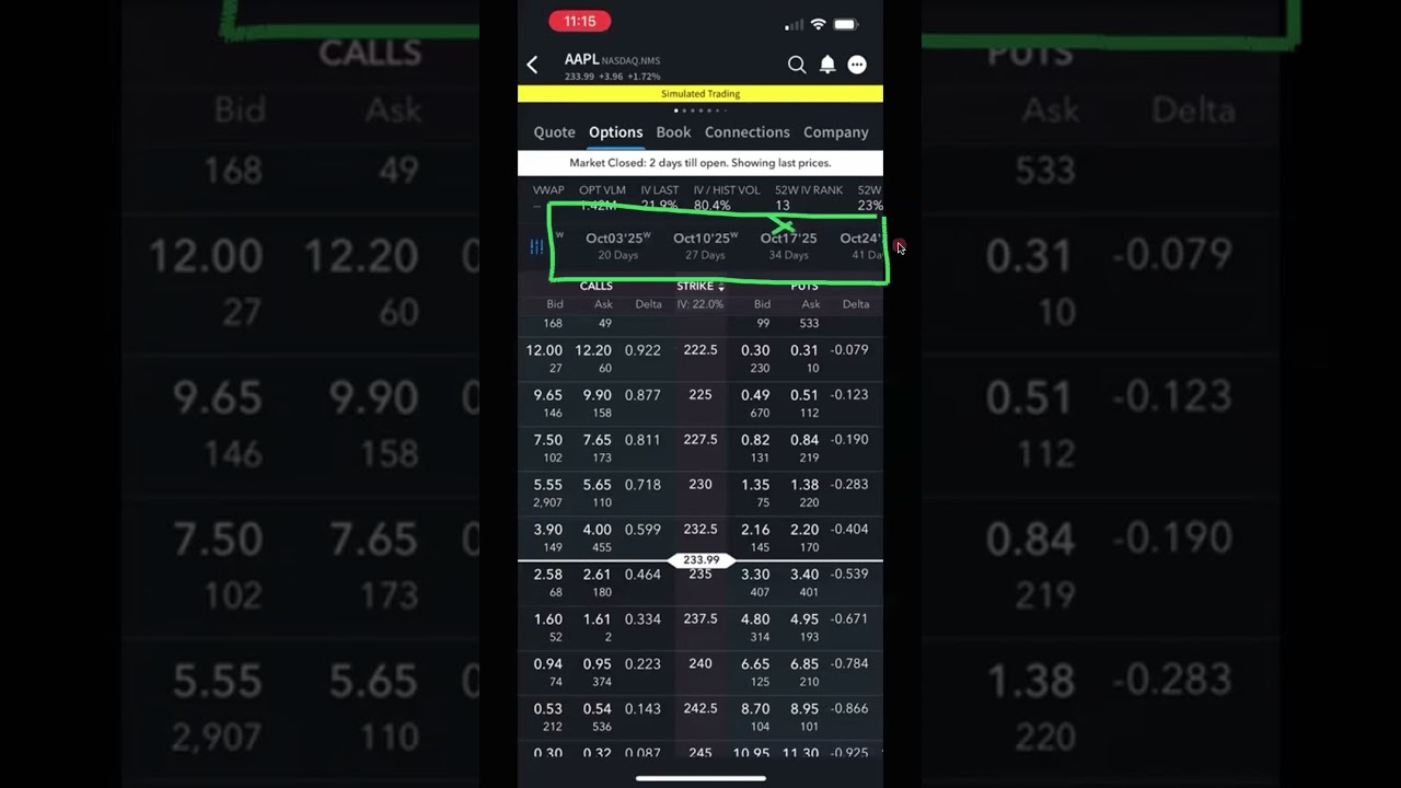 How To Sell A Credit Spread in the IBKR App