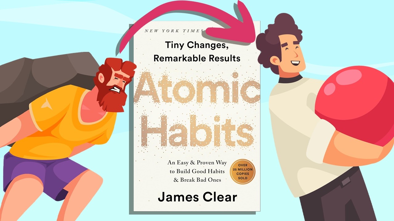 Atomic Habits in 30 Minutes | Complete Animated Book Summary