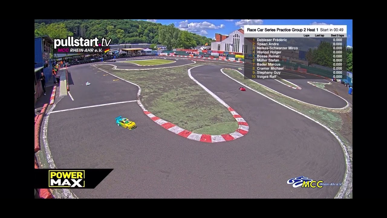 Race Car Series Bad Breisig mit dem S88R