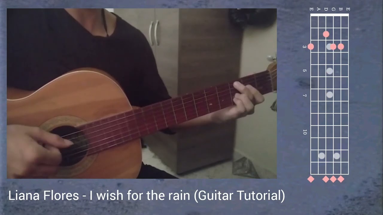 Liana Flores - I wish for the rain (Guitar Tutorial)