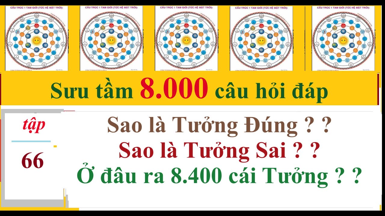 Tập 66: Tưởng Đúng ? Tưởng Sai ? ở đâu ra 8.400 Cái Tưởng ? ? -  8.000 câu hỏi đáp Thiền Tông