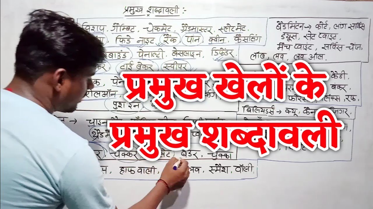 खेलों के प्रमुख शब्दावली  | Online Study Zone