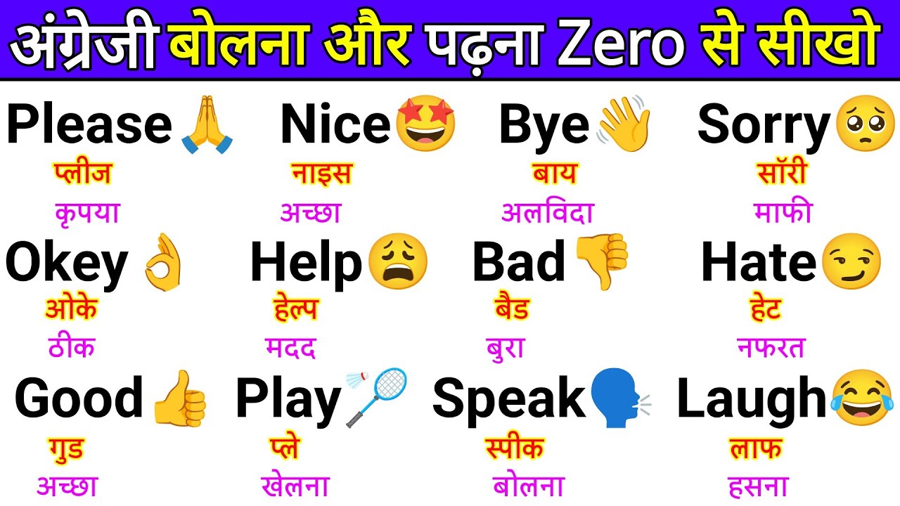 English Polna Padhna Kaise Sikhe | How To Learn English From Zero | English Speaking Course
