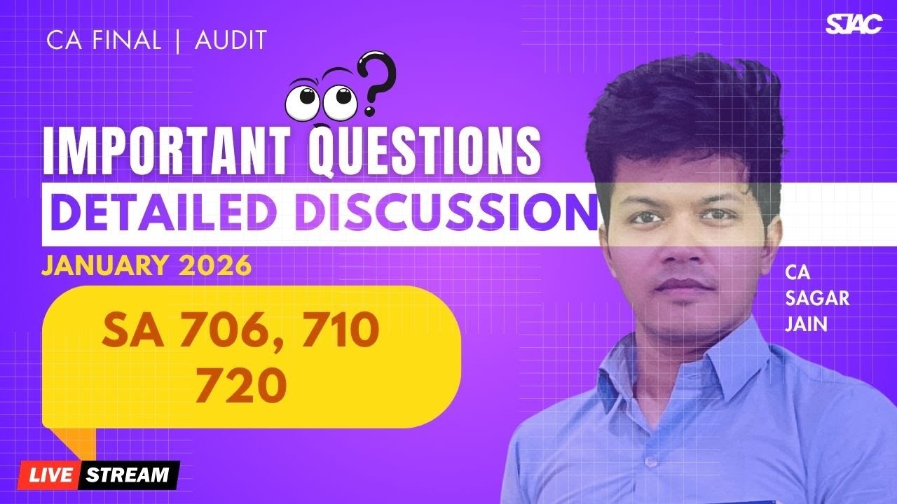 Day 07 - Important Questions - CA Final Audit January 2026 - CA Final Audit Question practice