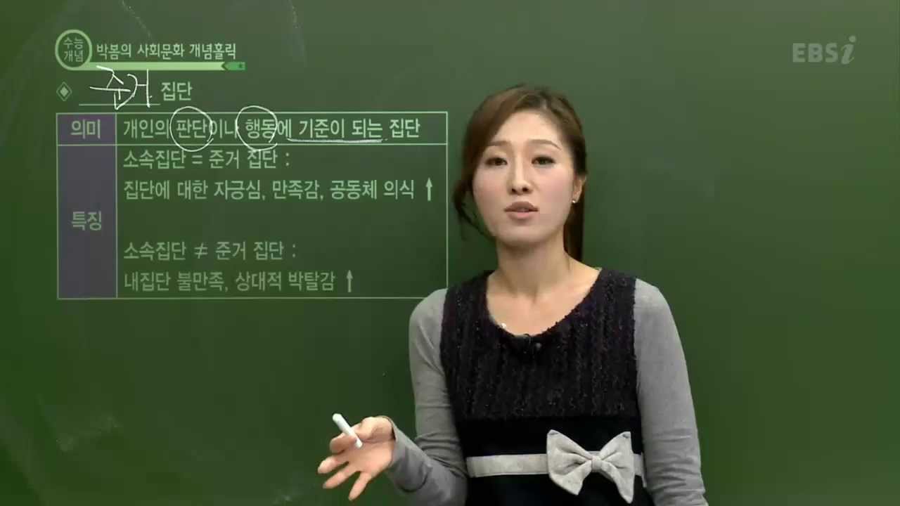 EBS [사회탐구] 사회문화 - 준거집단이란?
