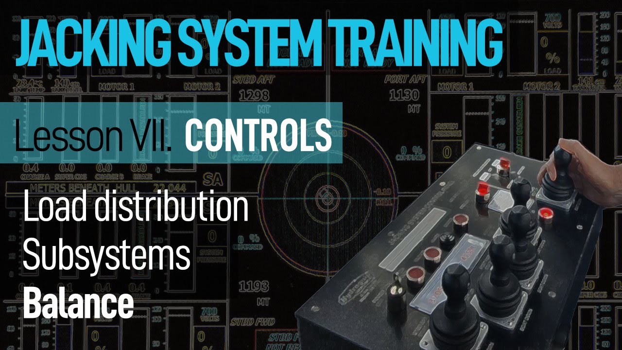 JACKING SYSTEM - Lesson 7 - Controls