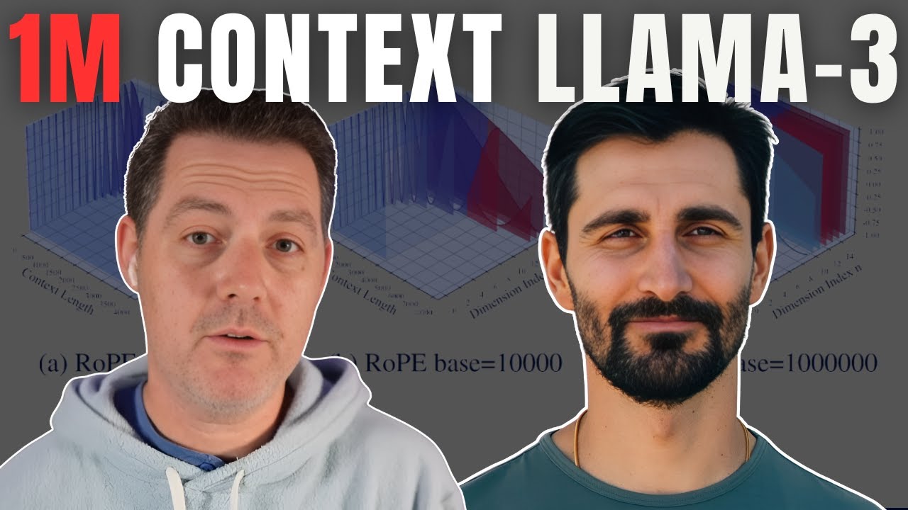 Making 1 MILLION Token Context LLaMA 3 (Interview)