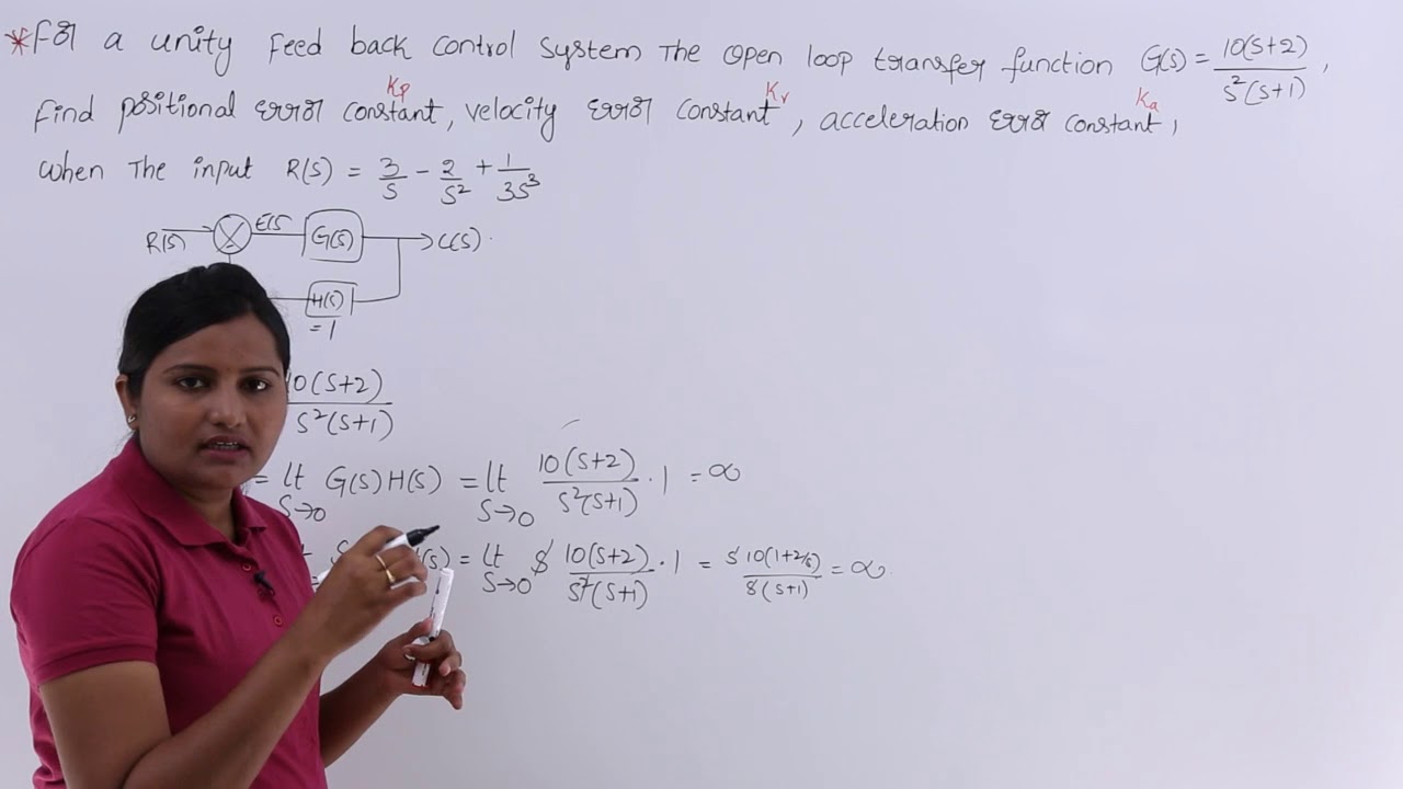 Problem on Time Response Analysis