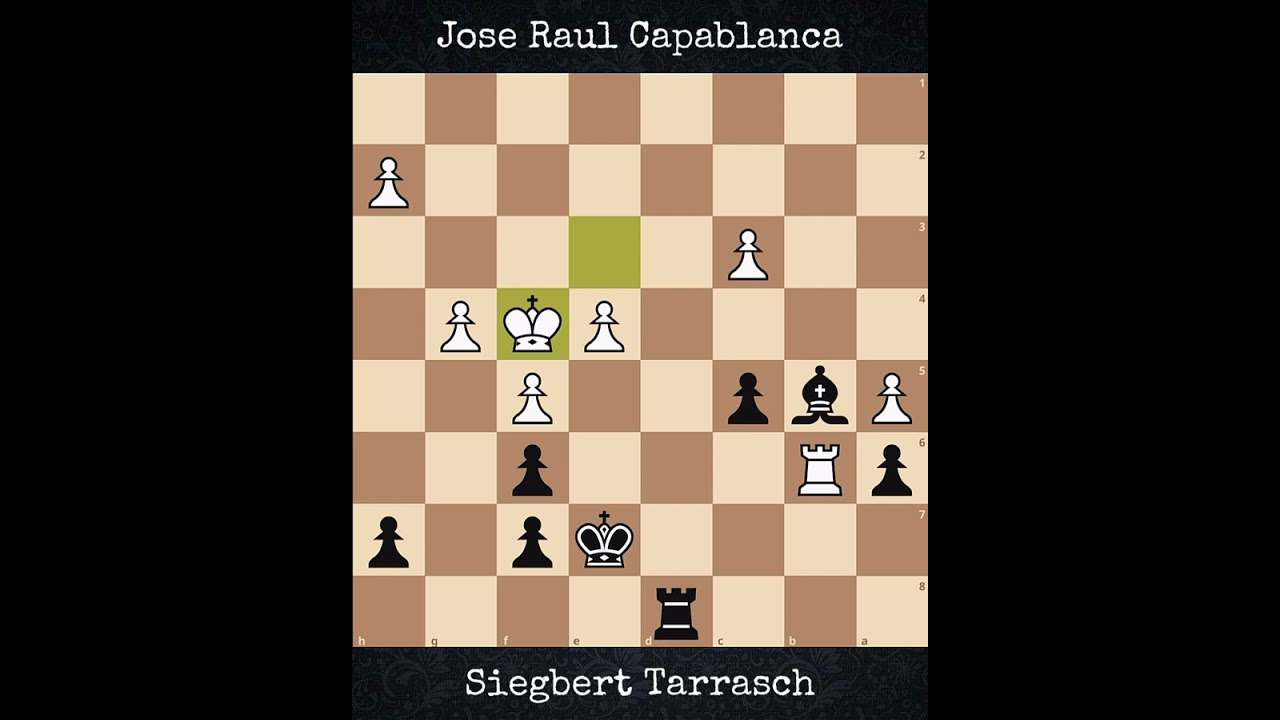 Jose Raul Capablanca vs Siegbert Tarrasch | St. Petersburg, Russia (1914)