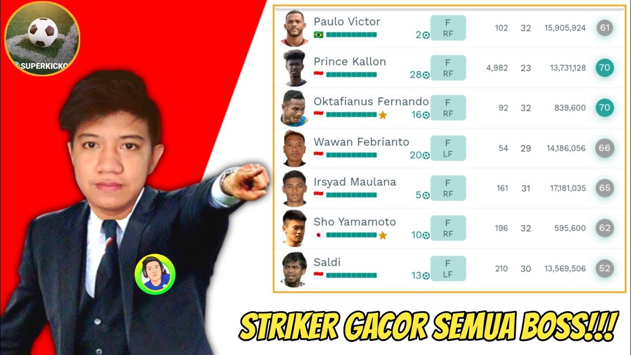 CARA AGAR STRIKER KITA GACOR DI SUPERKICKOFF