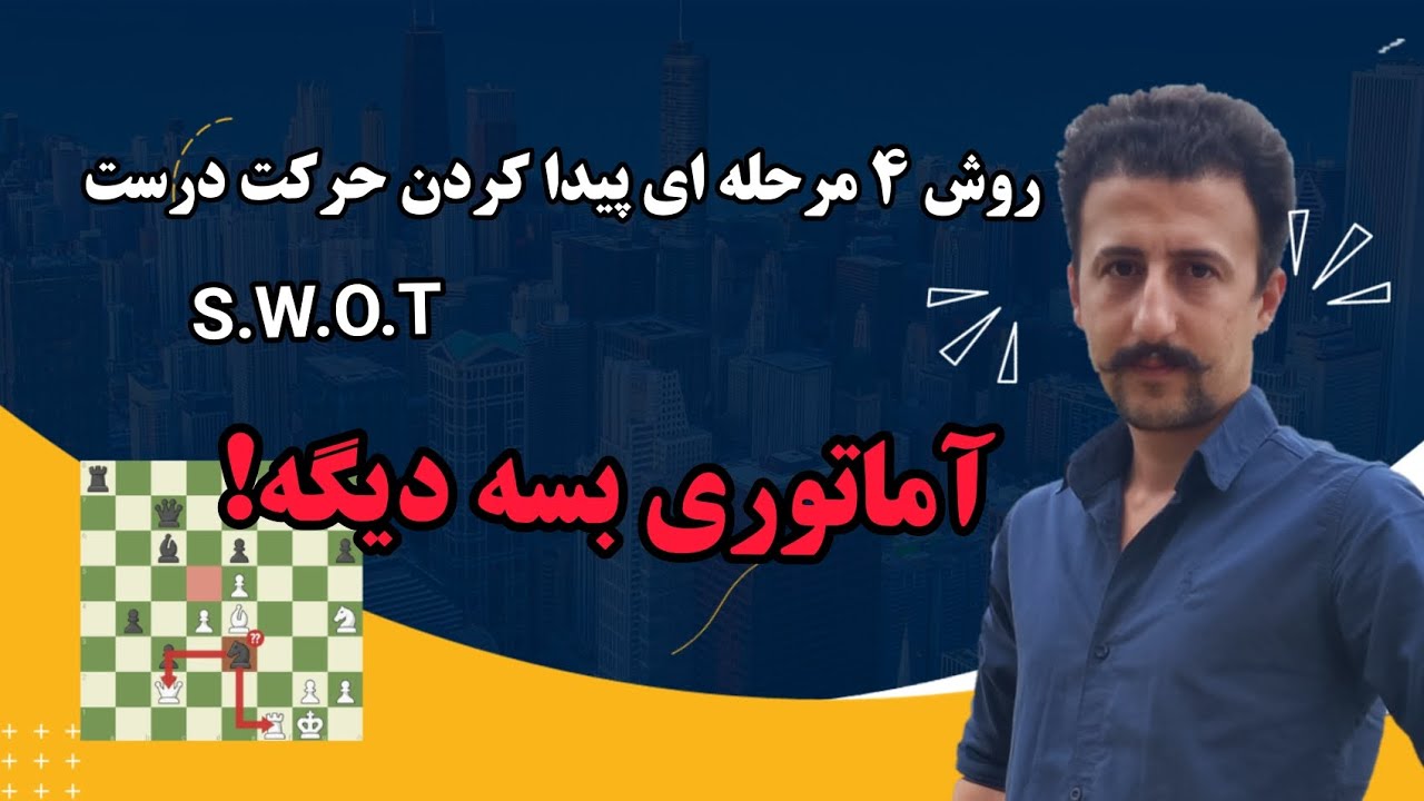 روش ۴ مرحله ای برای پیدا کردن حرکت درست در شطرنج