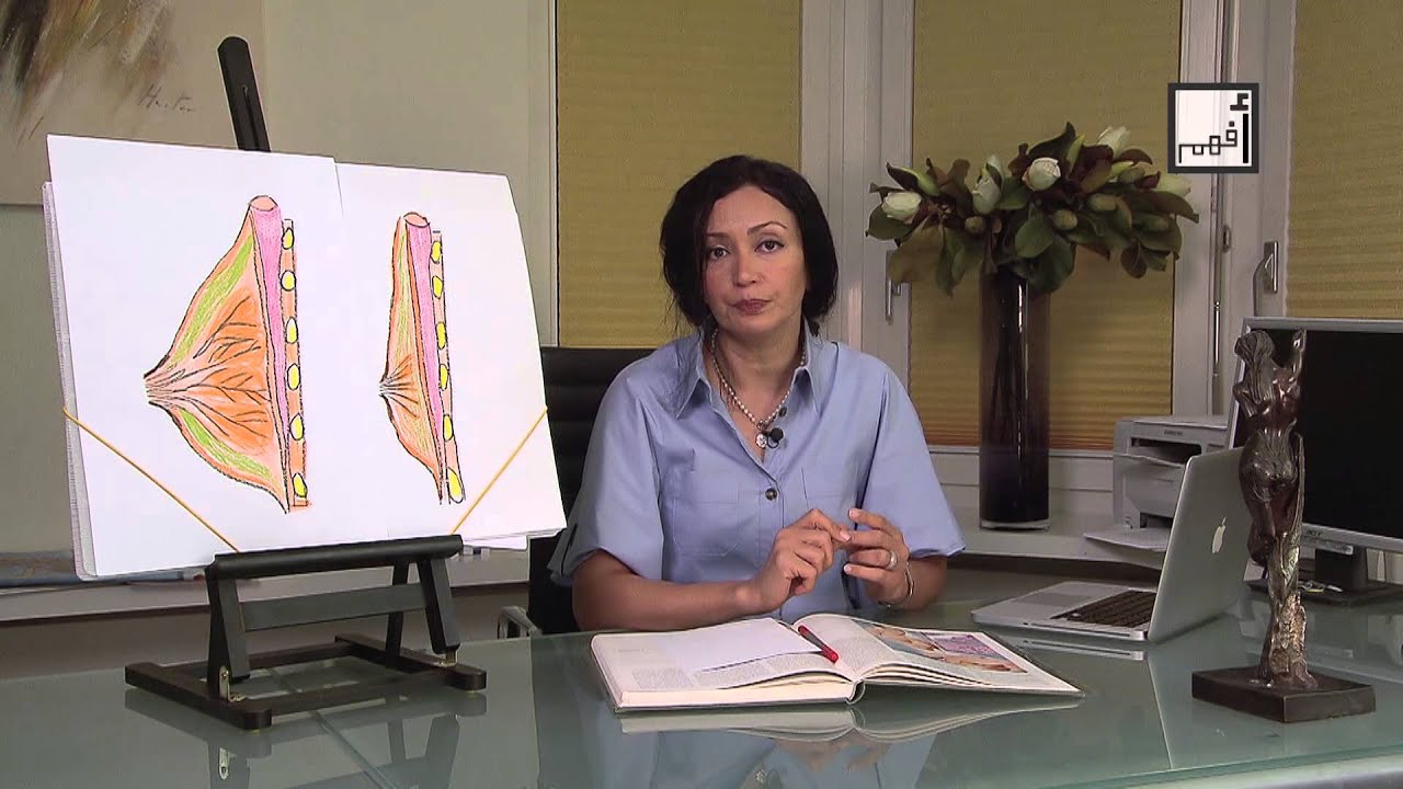 Alyaa Gad - Breast Enlargement in Males
