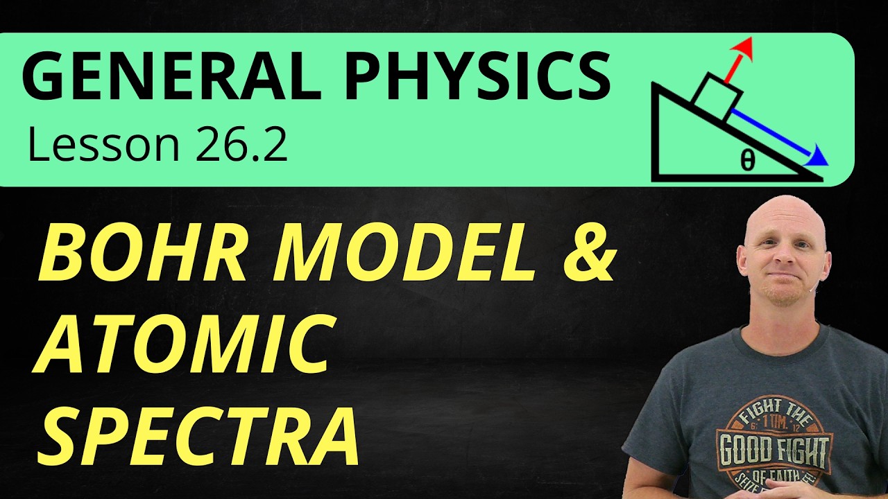 26.2 Bohr Model of the Atom and Atomic Spectra | Quantum Physics