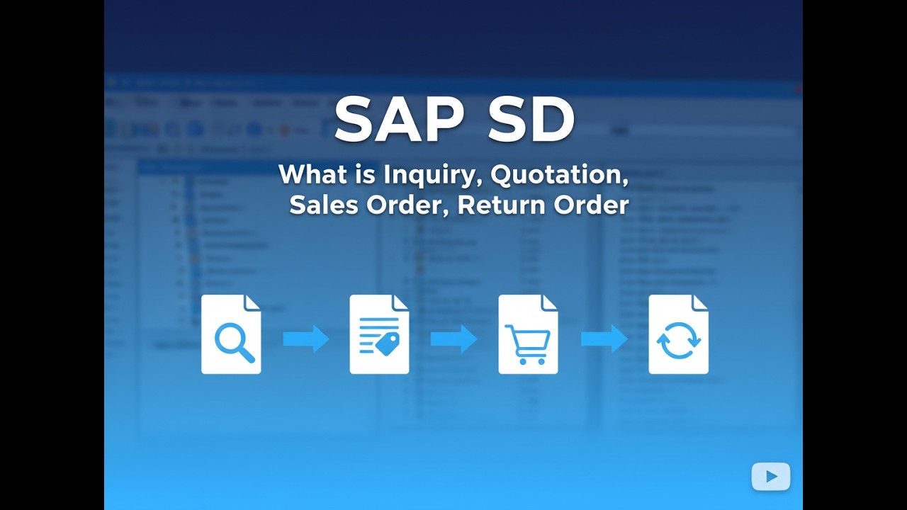 SAP SD Full Process Explained | Inquiry to Quotation to Sales Order to Return Order