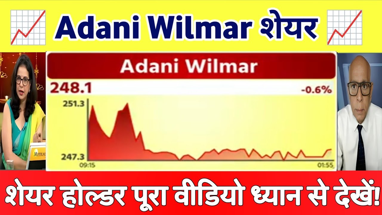 Adani wilmar share news | Awl Agri Business share latest news | Adani Wilmar share Analysis 04 Dec
