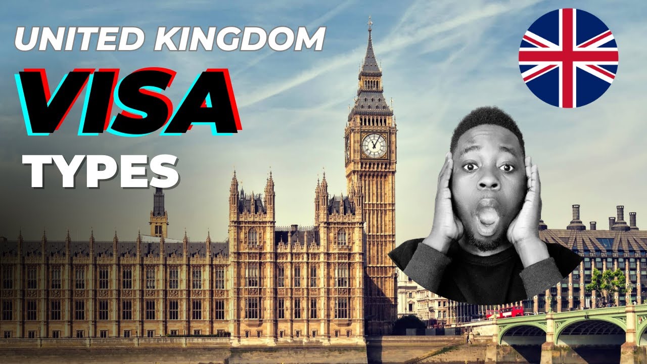 🇬🇧UK WORK VISA TYPES - Skilled Worker VISA - Health and Care Worker Visa: TOTAL COST