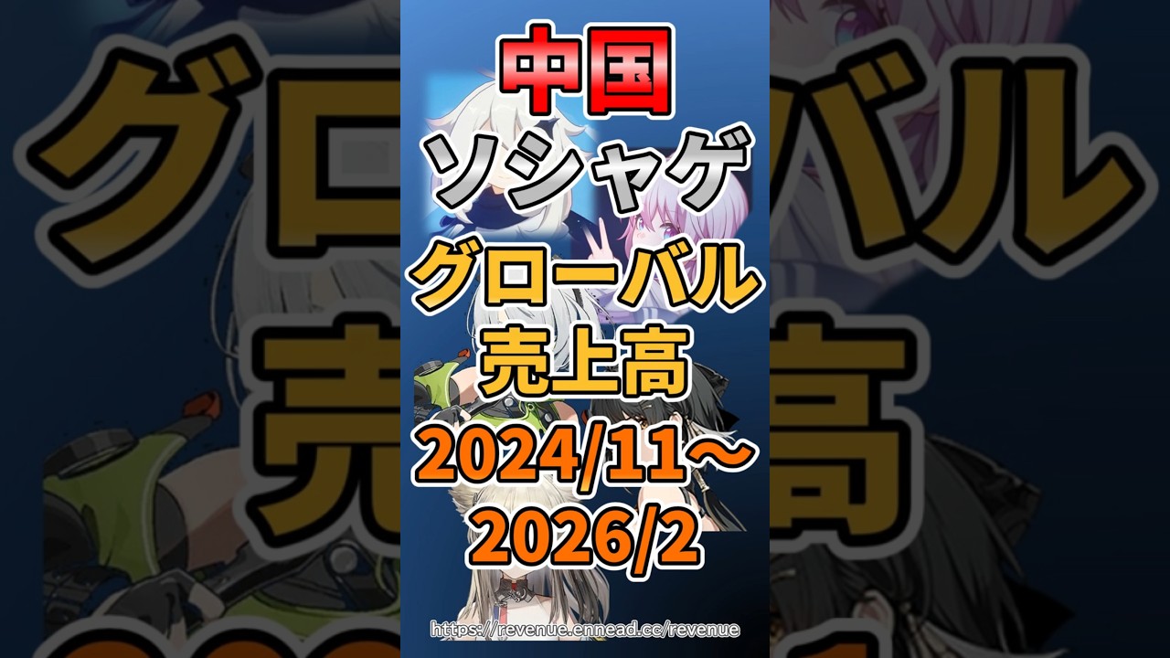【中国ソシャゲ売上高】#原神 #エンドフィールド #鳴潮 #スタレ #ゼンゼロ