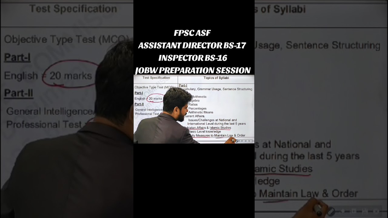 FPSC ASF Jobs 2026 | 52 Inspector & 25 Assistant Director Vacancies | Apply Online Now