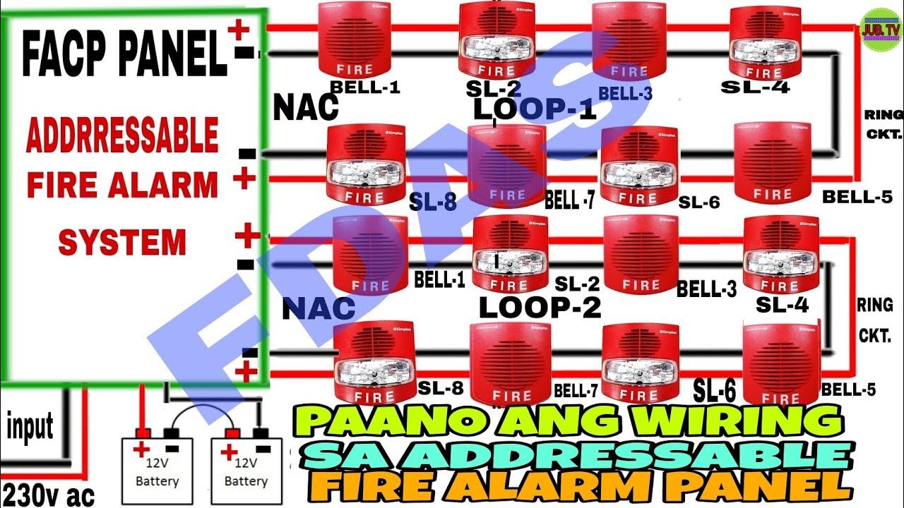 PAANO ANG CONNECTION NG ATING BELL AT STROBE LIGHT SA EPS. FIRE ALARM ADDRESSABLE PANEL