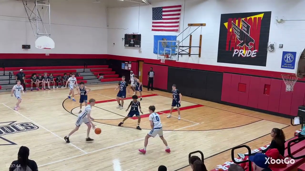 Newcastle 8th vs Shawnee (DC/CA tourney)