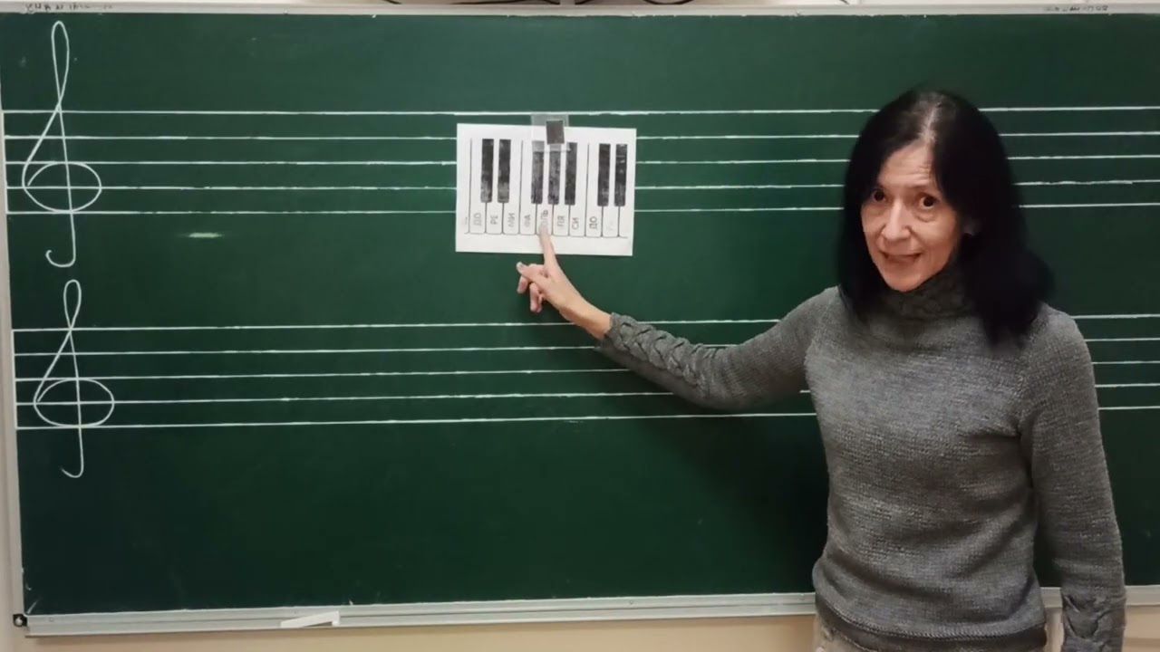 Хроматические гаммы ( G-dur  Хроматический ) .