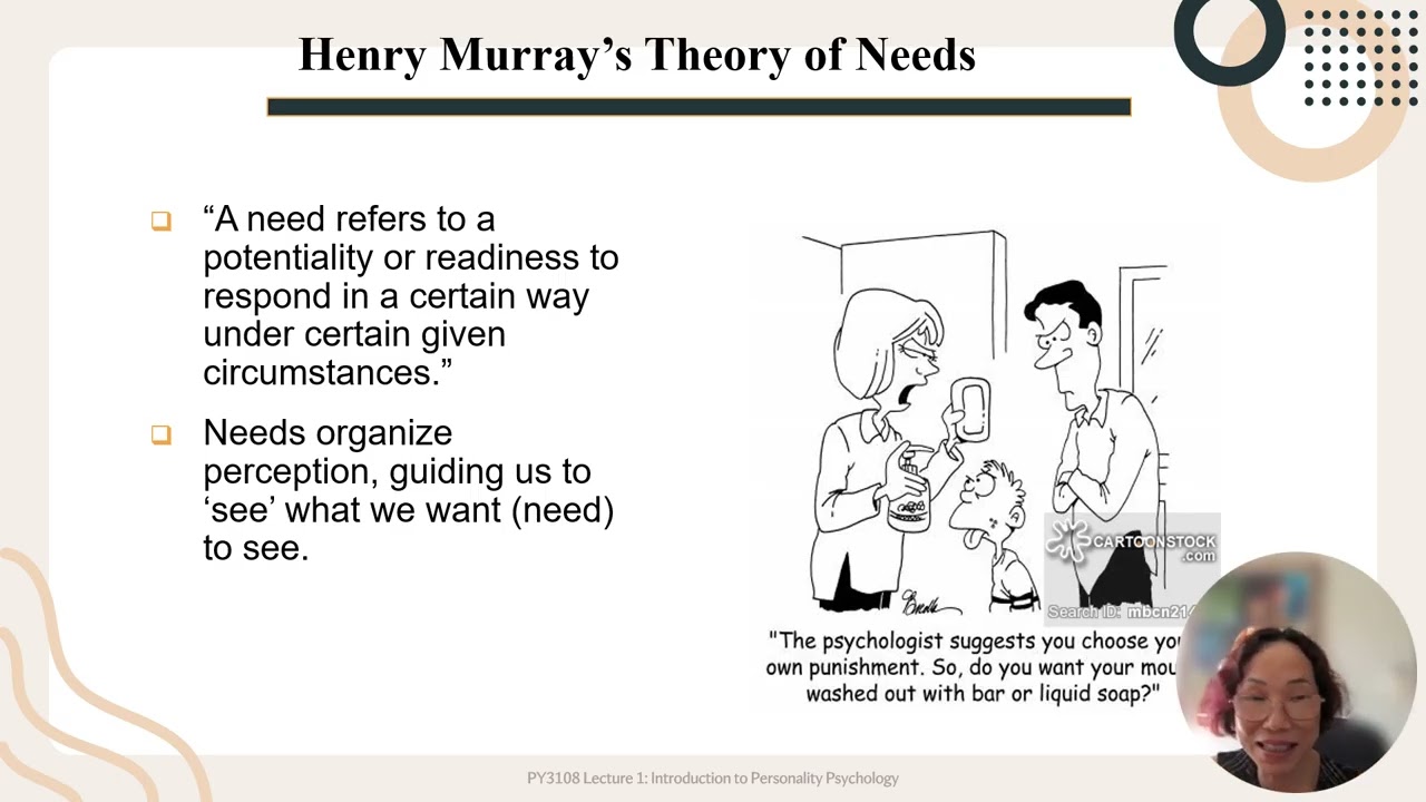 PY3108:  Personality Psychology -Lecture 1d   The Psychodynamic View 3 TAT