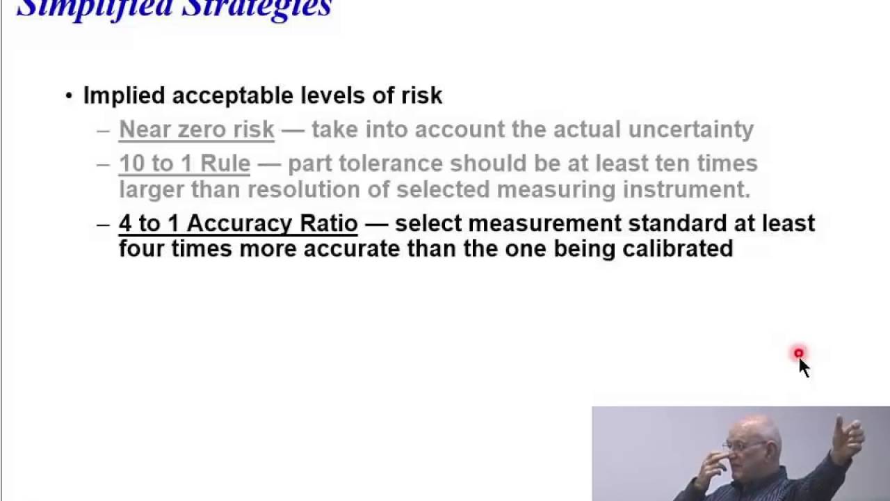 Risk Management