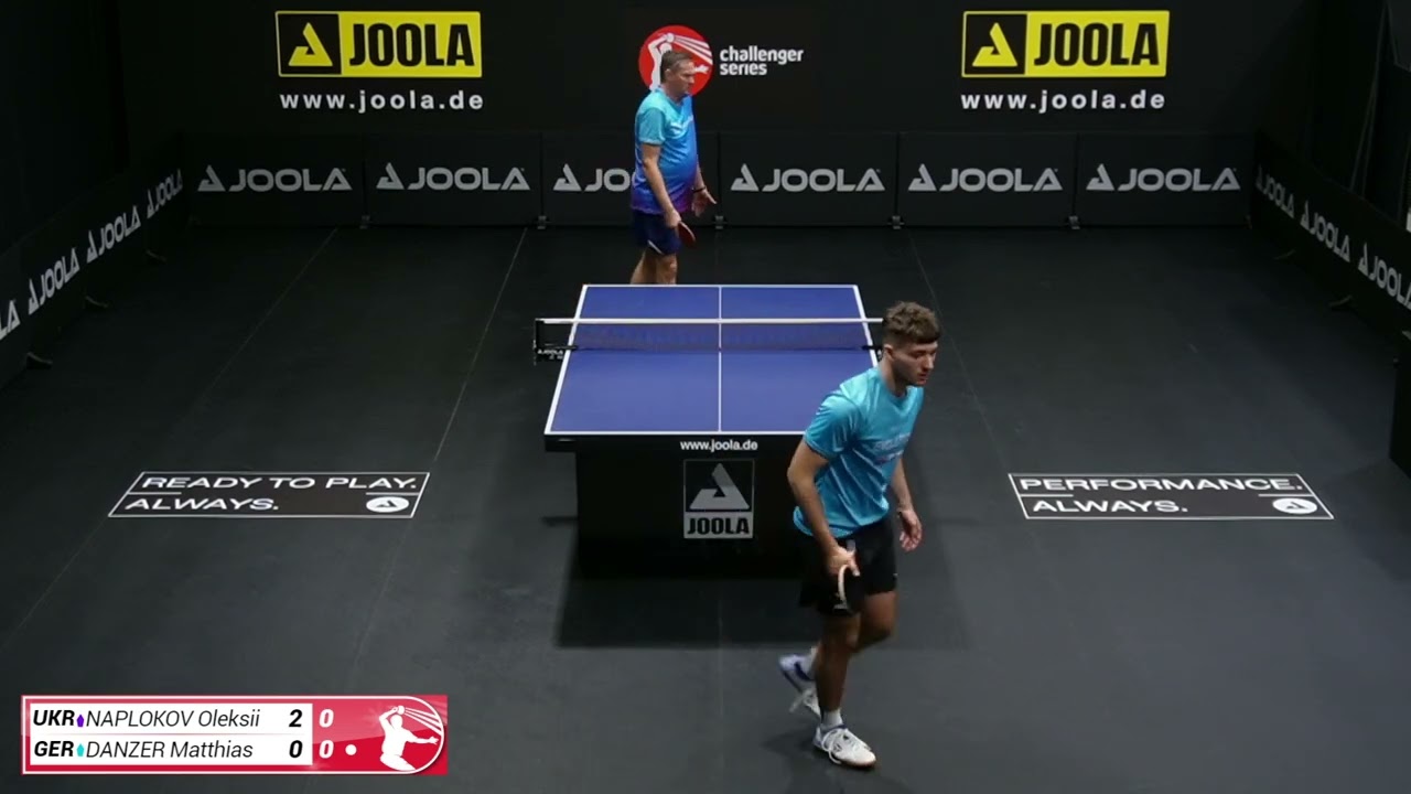 2025/09/25 NAPLOKOV vs DANZER