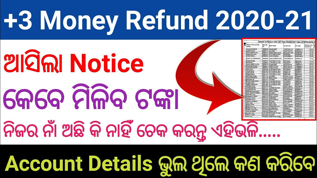 +3 Money Refund 2020-21 Date Published || +3 Money Refund Date 2020 || +3 Money Refund PDF Download