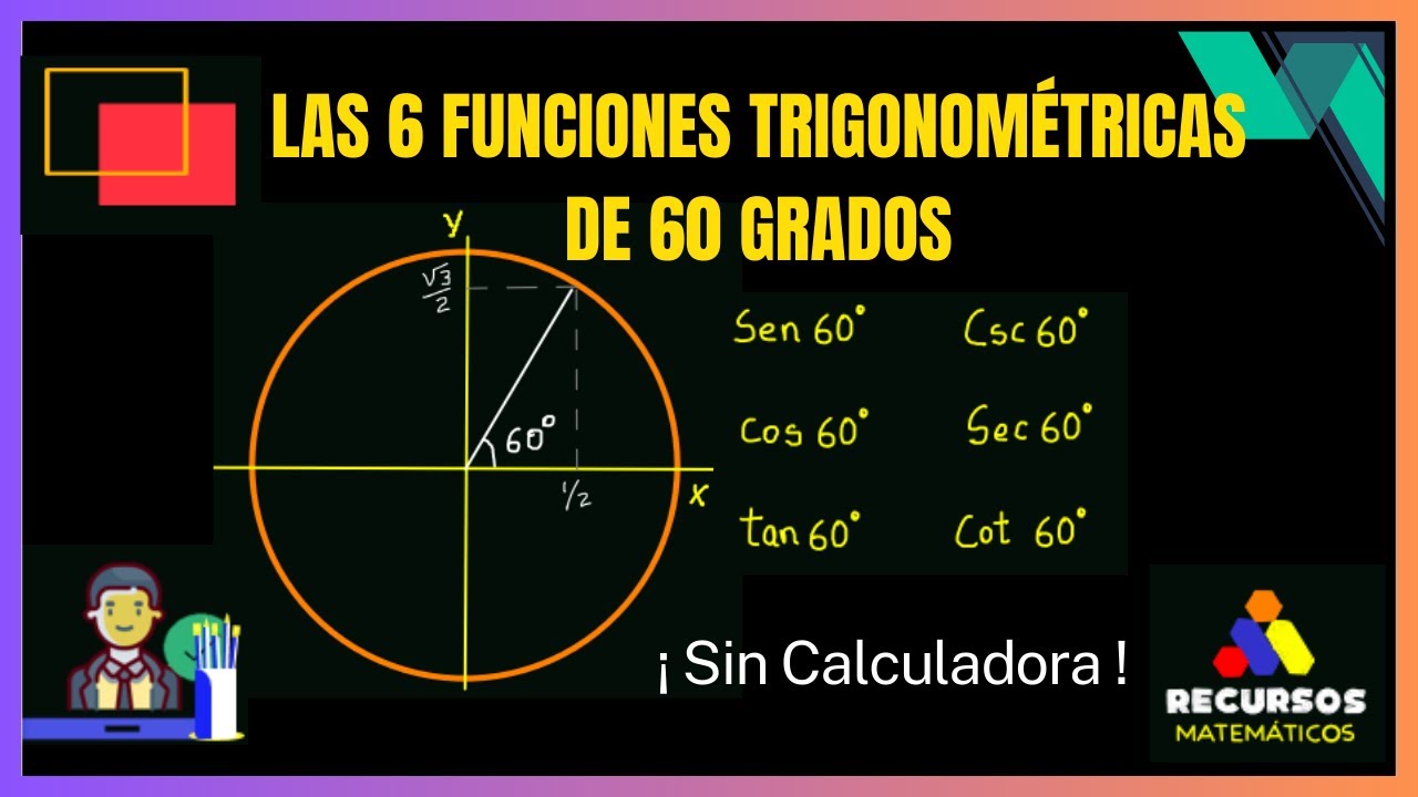 Las seis funciones trigonométricas de 60 grados