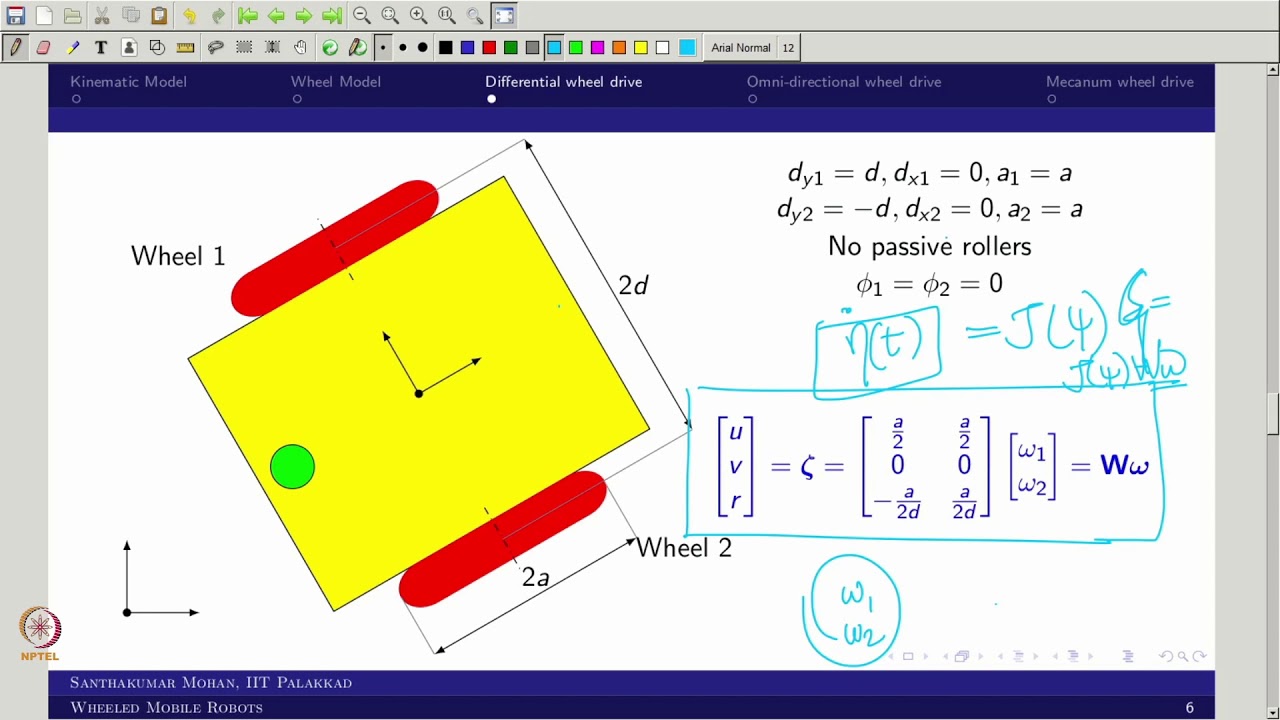 mod02lec10 - Kinematic Simulation of Wheeled Mobile Robots Part 1