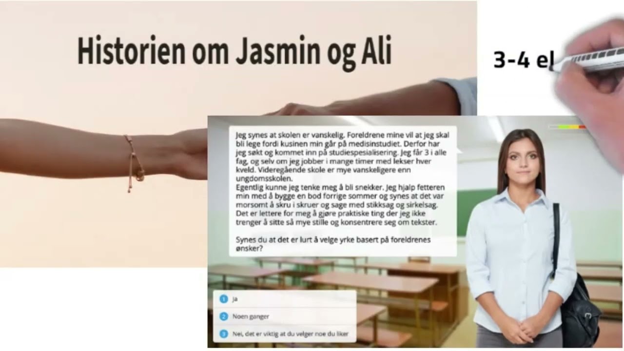 Opplæringsopplegg for ungdommer om negativ sosial kontroll