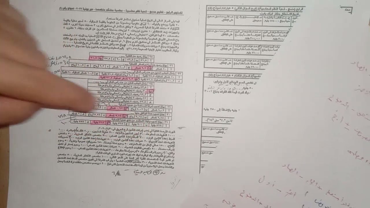 محاسبة متخصصة ( الفرقة الرابعة الترم التانى ) حل النموذج الجزء الاول