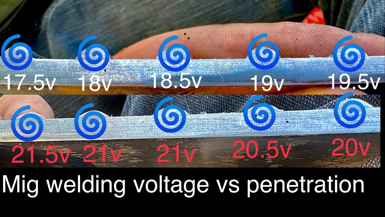 How much does voltage affect penetration?
