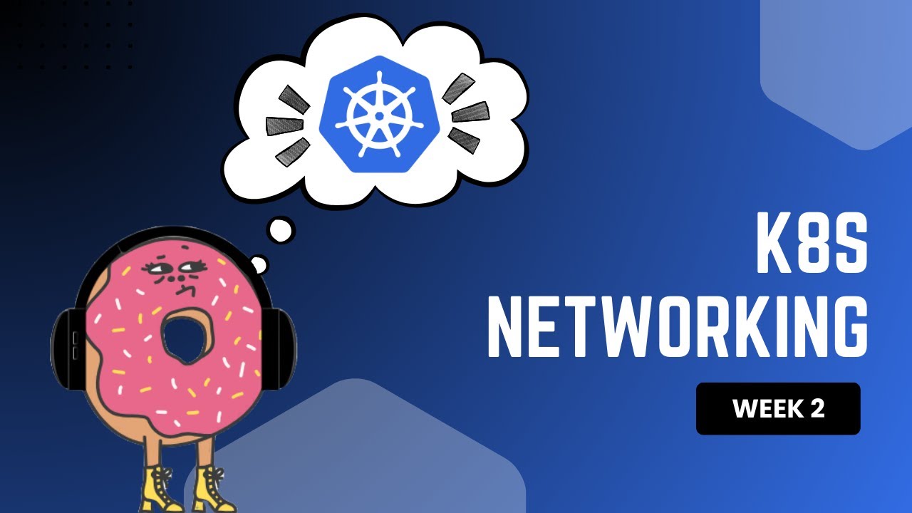 Kubernetes Networking Explained | Services, Ingress & Traffic Flow