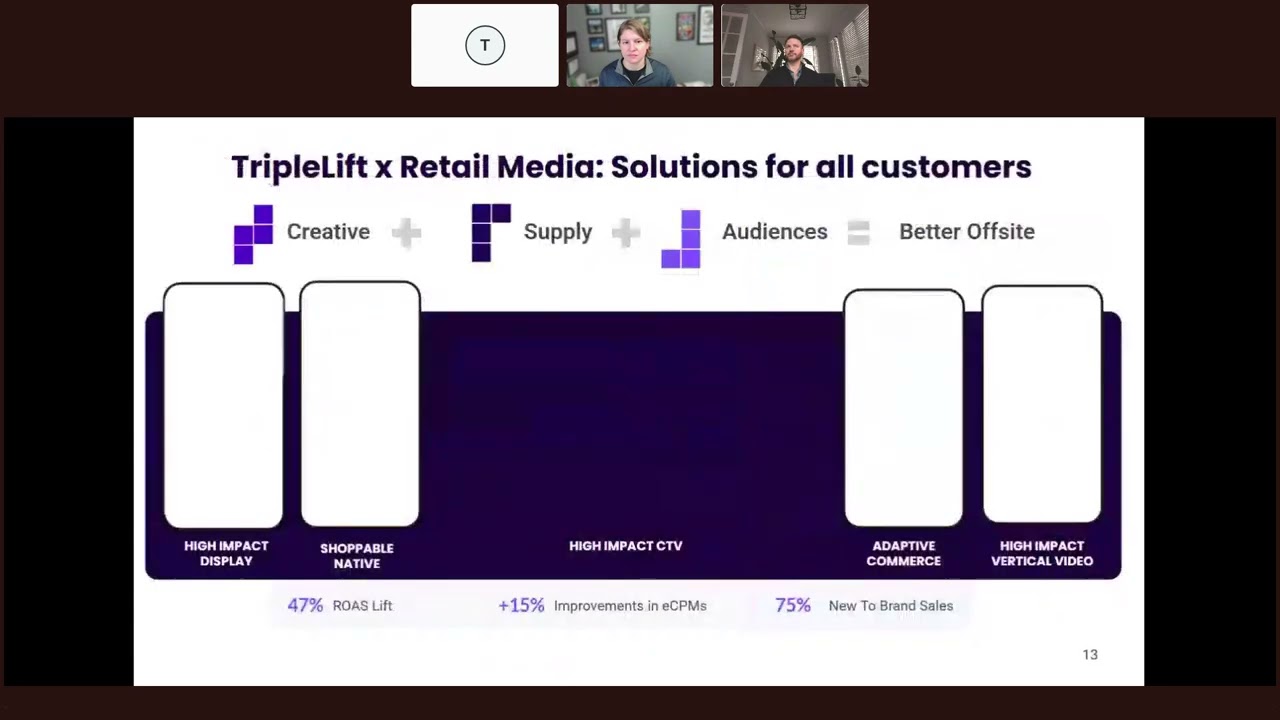 Offsite Retail Media: Scaling Beyond the Walled Garden